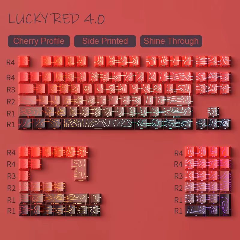 135 Keys Gradient Green Shine through Keycaps Side Printed PBT Double Shot Keycaps OEM Profile for MX Switches Gaming Keyboards