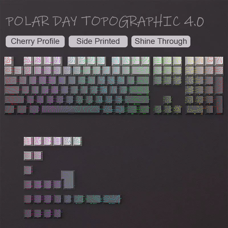 135 Keys Gradient Green Shine through Keycaps Side Printed PBT Double Shot Keycaps OEM Profile for MX Switches Gaming Keyboards