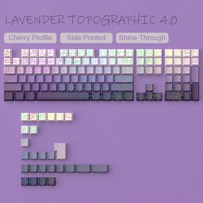 135 Keys Gradient Green Shine through Keycaps Side Printed PBT Double Shot Keycaps OEM Profile for MX Switches Gaming Keyboards