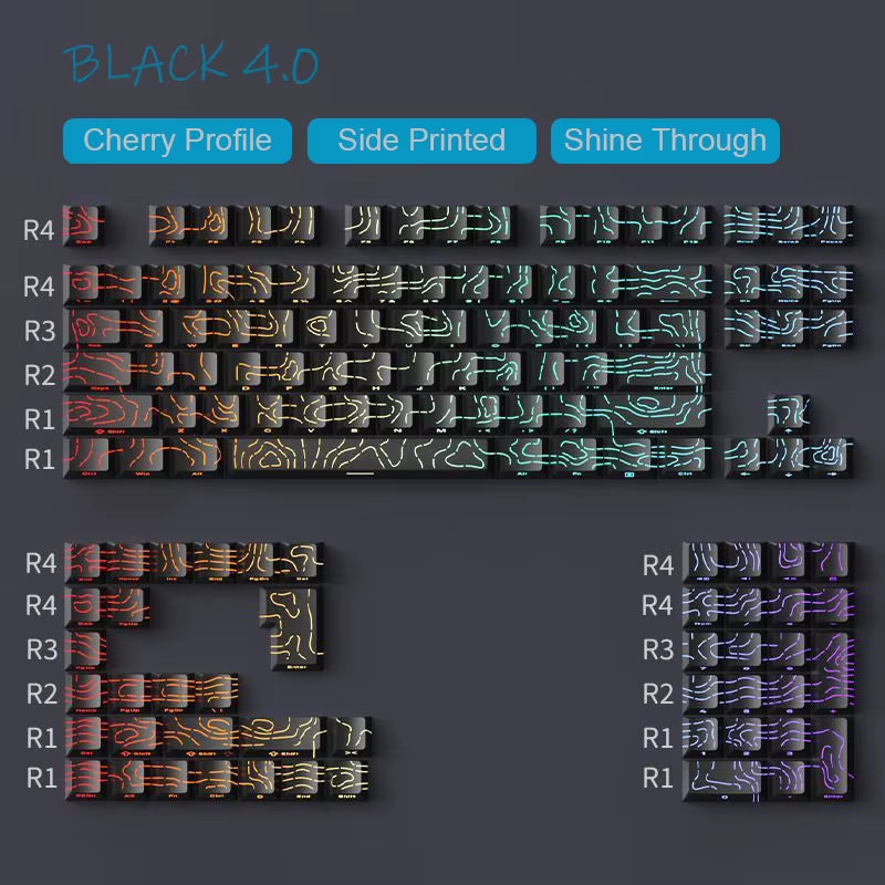 135 Keys Gradient Green Shine through Keycaps Side Printed PBT Double Shot Keycaps OEM Profile for MX Switches Gaming Keyboards