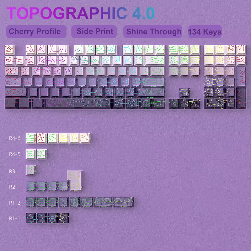 136 Key Polar Day PBT Double Shot Side Print Shine through Backlit Keycaps for MX Mechanical Keyboard 108 96 87 NJ80 84 68 64 61