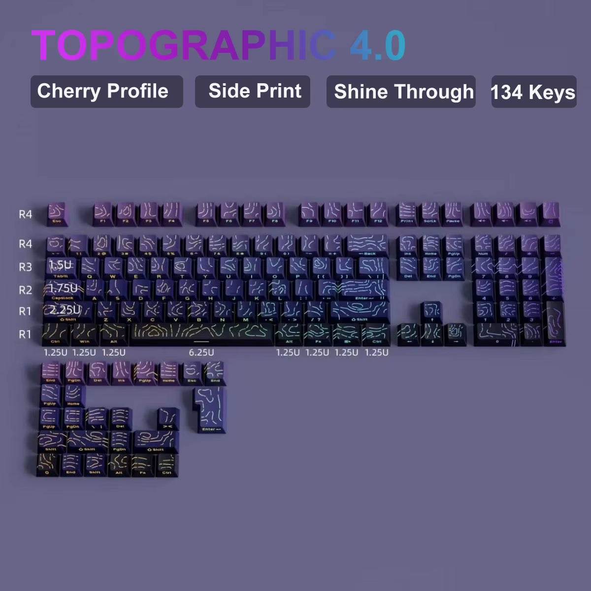 136 Key Polar Day PBT Double Shot Side Print Shine through Backlit Keycaps for MX Mechanical Keyboard 108 96 87 NJ80 84 68 64 61