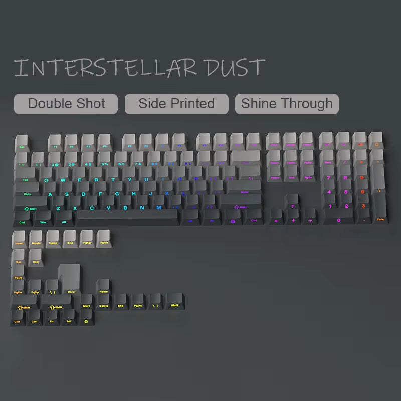 135 Keys Gradient Green Shine through Keycaps Side Printed PBT Double Shot Keycaps OEM Profile for MX Switches Gaming Keyboards