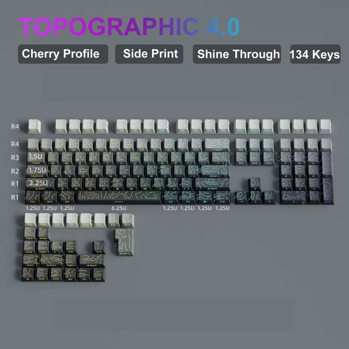 136 Key Polar Day PBT Double Shot Side Print Shine through Backlit Keycaps for MX Mechanical Keyboard 108 96 87 NJ80 84 68 64 61