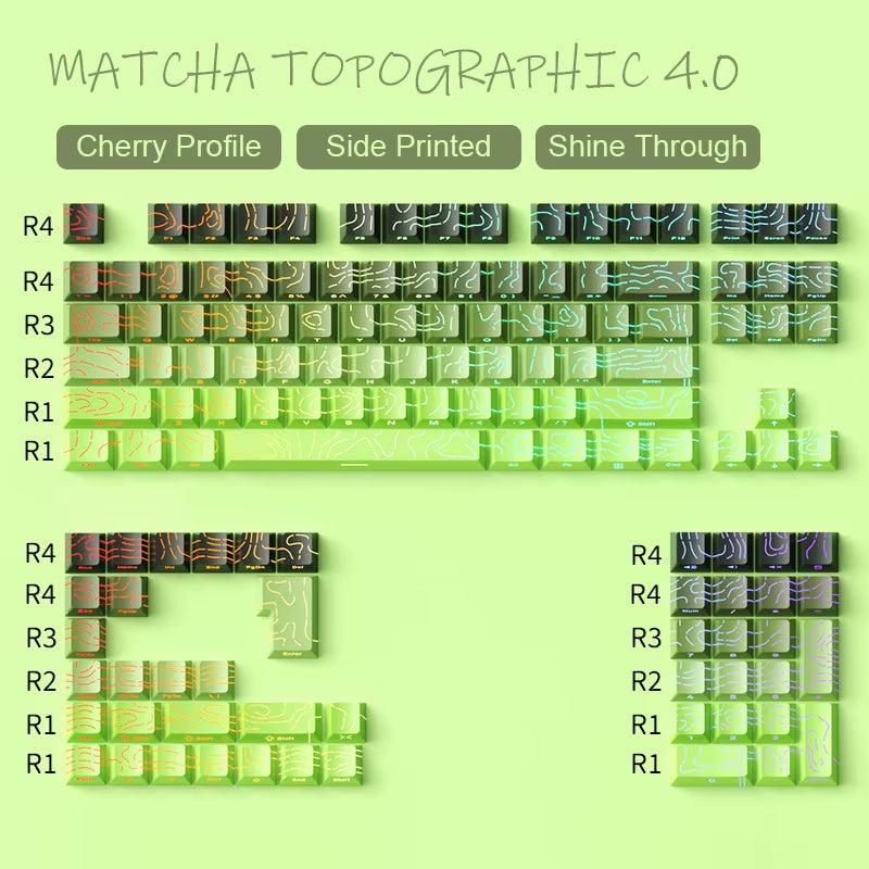 133 Keys Side Print Shine through Keycap Set Double Shot PBT Cherry Profile Keycaps for MX Switch Mechanical Gaming Keyboard