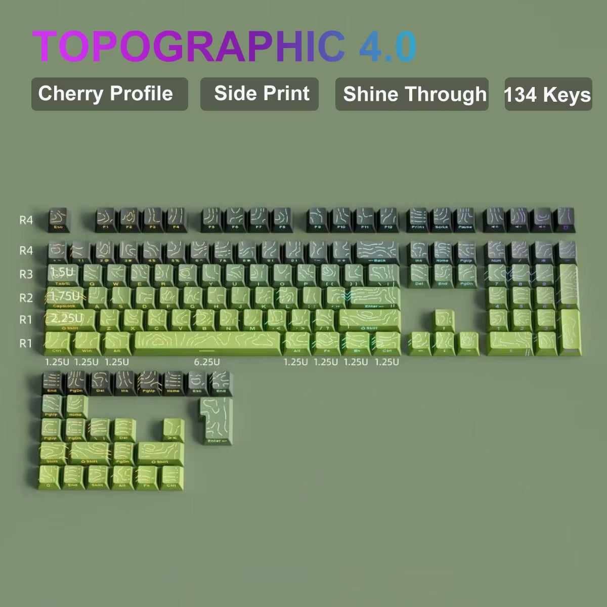 136 Key Polar Day PBT Double Shot Side Print Shine through Backlit Keycaps for MX Mechanical Keyboard 108 96 87 NJ80 84 68 64 61