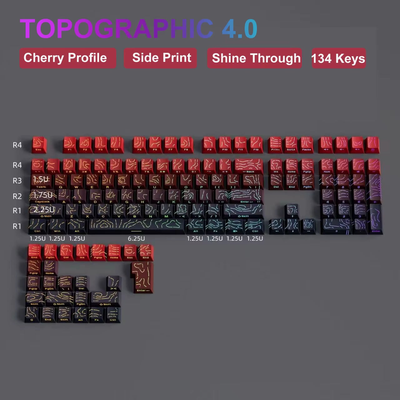 136 Key Polar Day PBT Double Shot Side Print Shine through Backlit Keycaps for MX Mechanical Keyboard 108 96 87 NJ80 84 68 64 61
