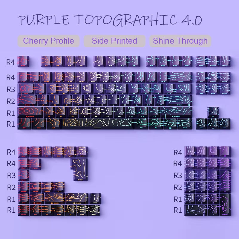 133 Keys Side Print Shine through Keycap Set Double Shot PBT Cherry Profile Keycaps for MX Switch Mechanical Gaming Keyboard