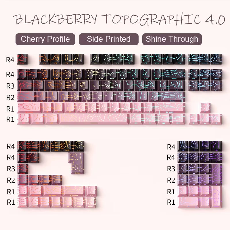 135 Keys Gradient Green Shine through Keycaps Side Printed PBT Double Shot Keycaps OEM Profile for MX Switches Gaming Keyboards