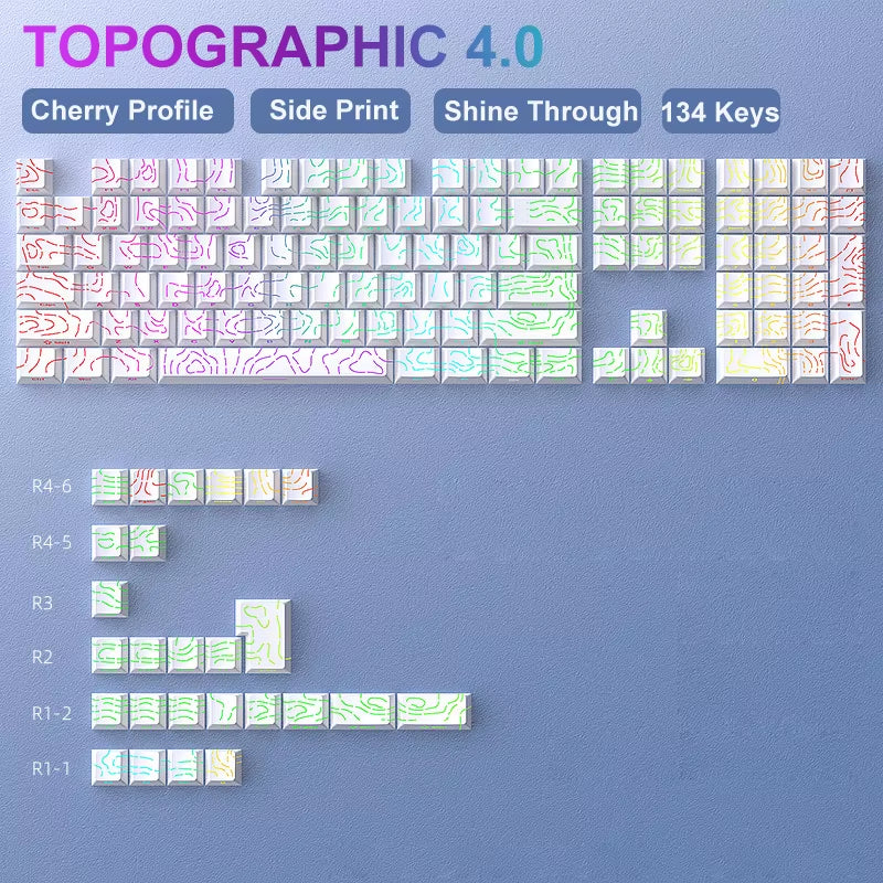 136 Key Polar Day PBT Double Shot Side Print Shine through Backlit Keycaps for MX Mechanical Keyboard 108 96 87 NJ80 84 68 64 61
