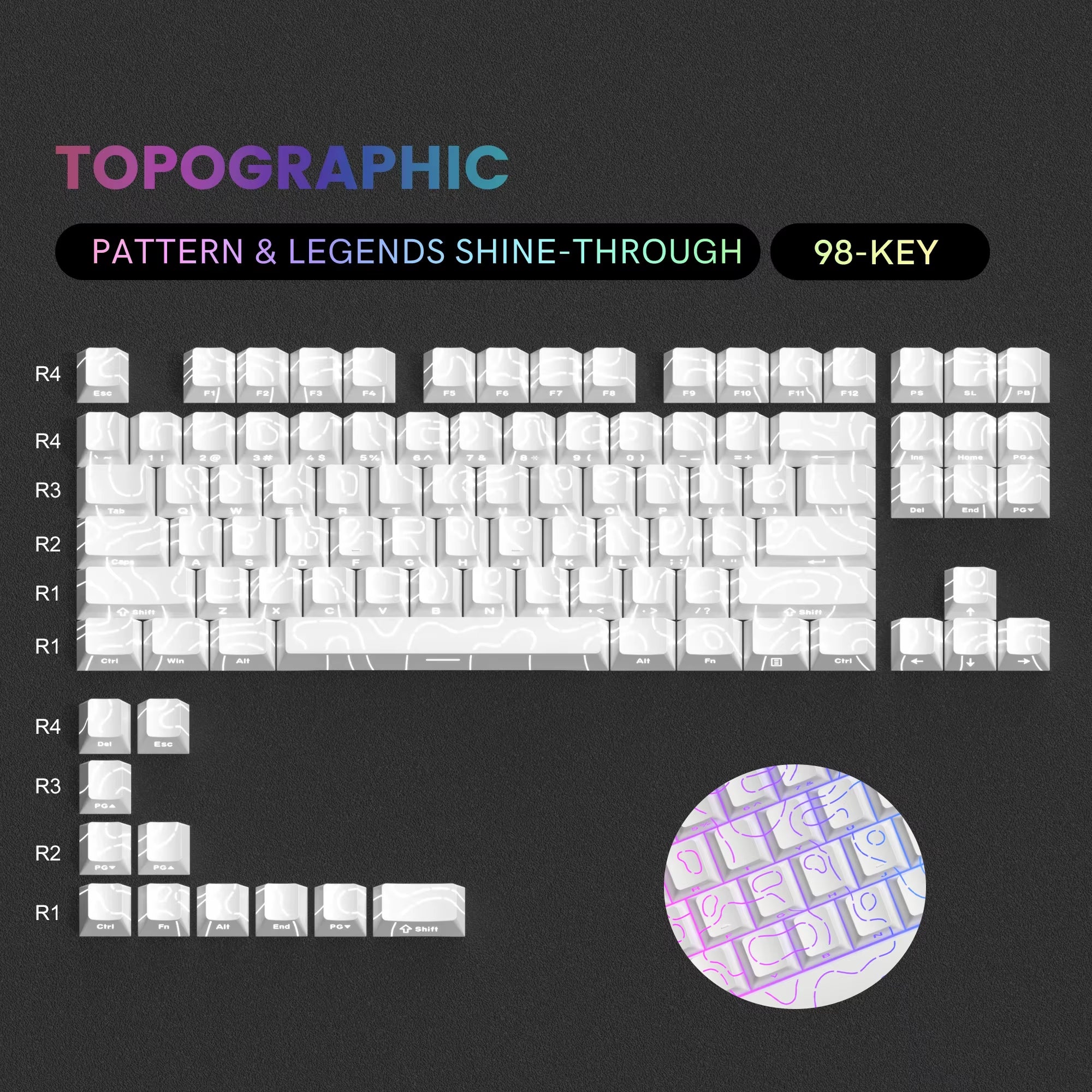 136 Key Polar Day PBT Double Shot Side Print Shine through Backlit Keycaps for MX Mechanical Keyboard 108 96 87 NJ80 84 68 64 61